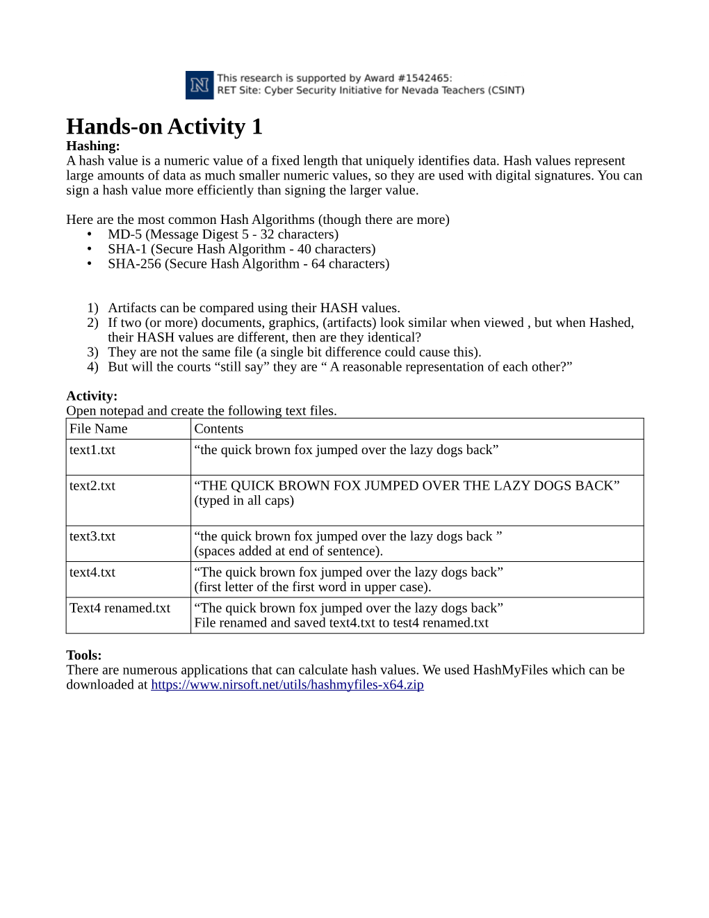 Hands-On Activity 1 Hashing: a Hash Value Is a Numeric Value of a Fixed Length That Uniquely Identifies Data