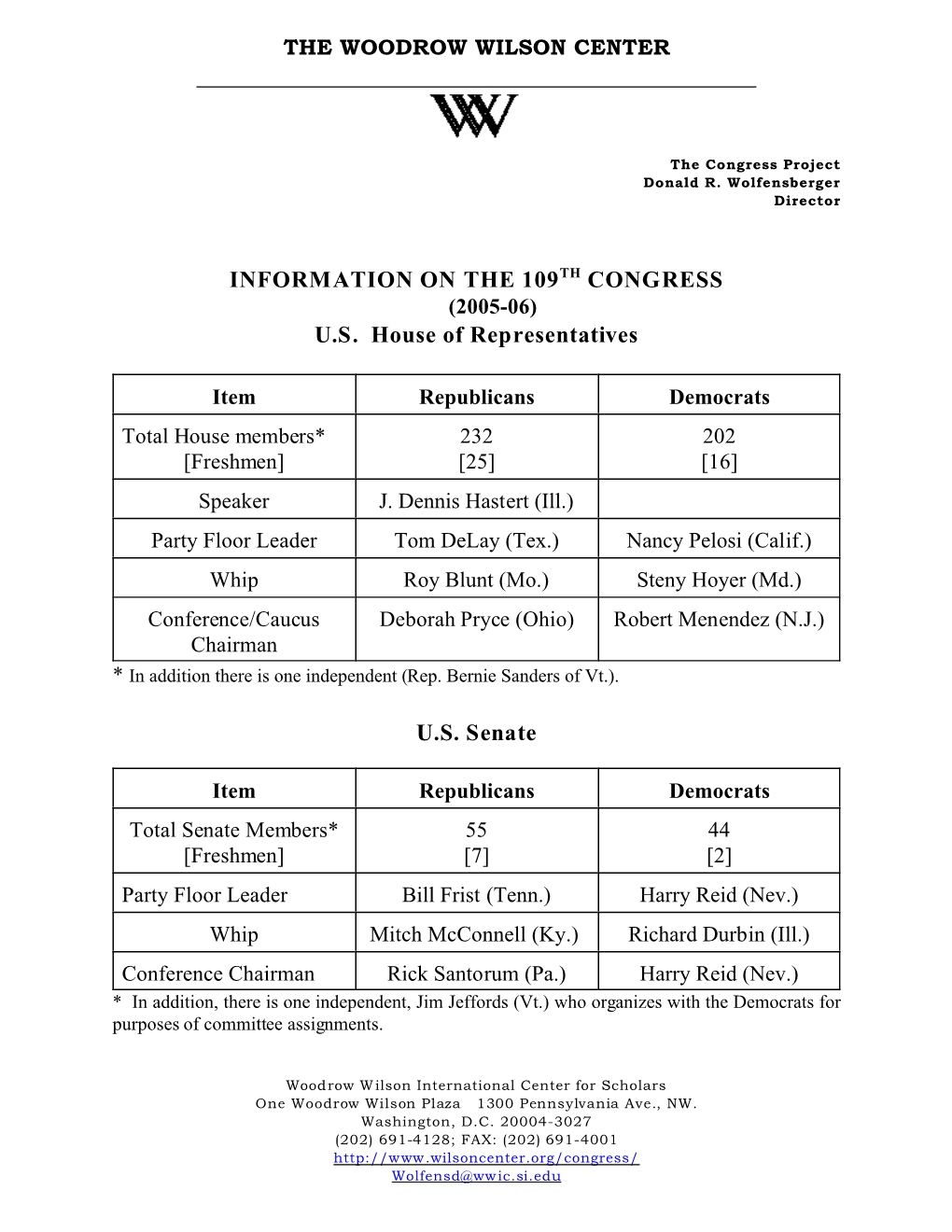 INFORMATION on the 109TH CONGRESS U.S. House Of