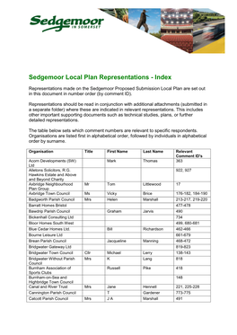 Sedgemoor Local Plan Representations - Index