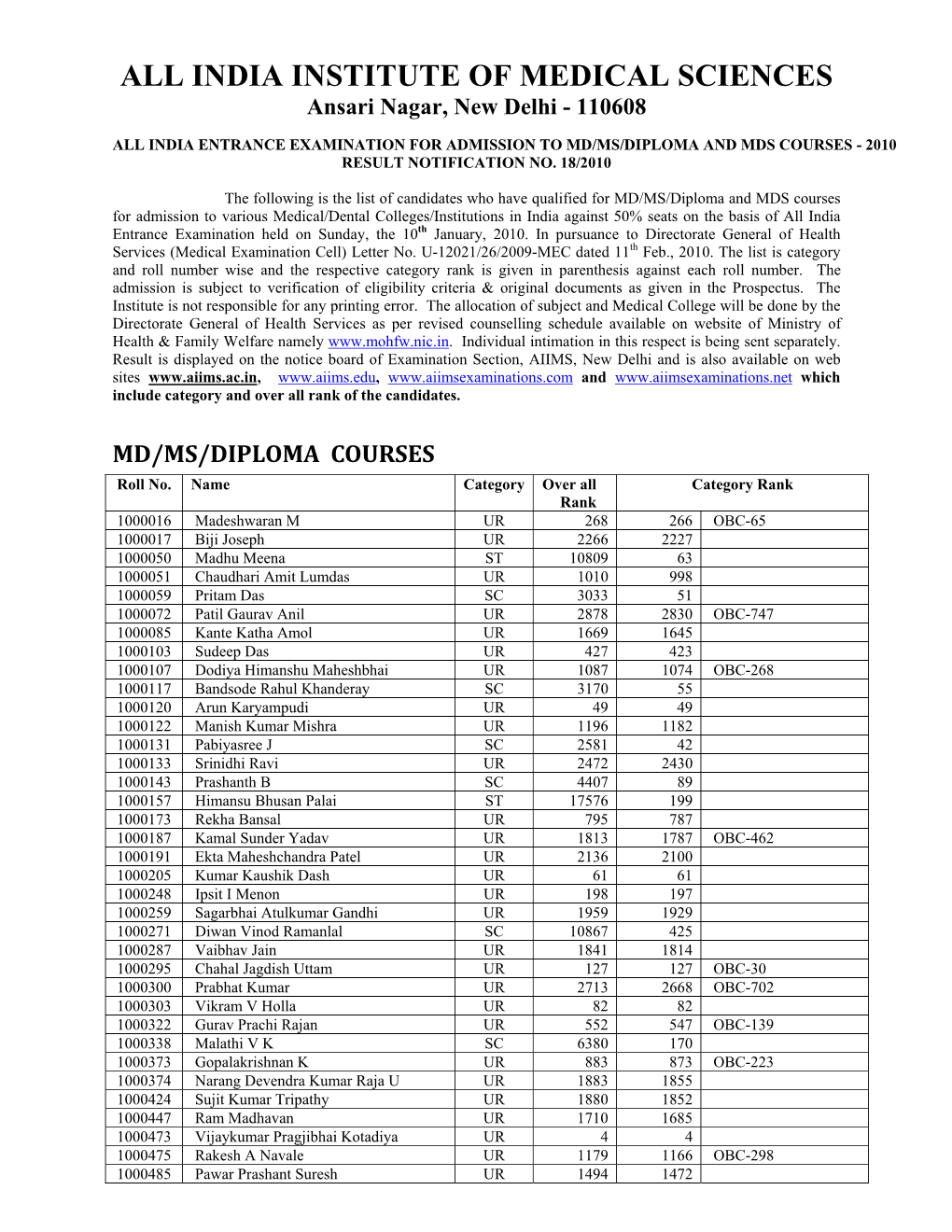 ALL INDIA INSTITUTE of MEDICAL SCIENCES Ansari Nagar, New Delhi - 110608