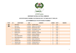 1 Independent National Electoral Commission 2019 State House of Assembly Elections Held on 9Th, 23Rd March and 13Th April 2019 L