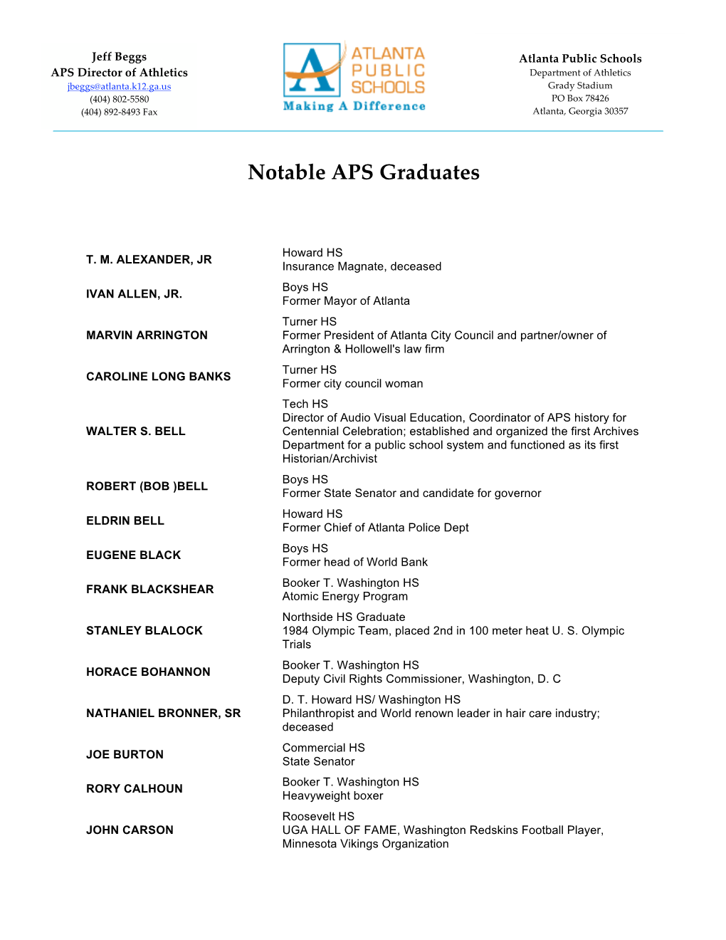 APS Notable Graduates