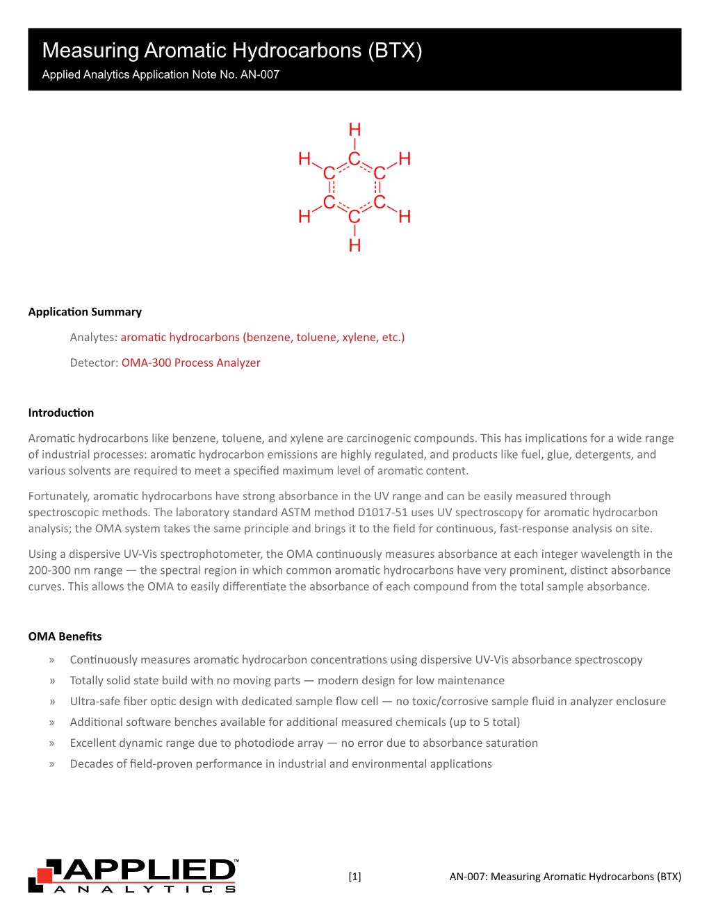 Measuring Aromatic Hydrocarbons (BTX) Applied Analytics Application Note No