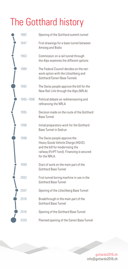 The Gotthard History