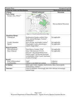 Hydrocharis Morsus-Ranae. Retrieved From