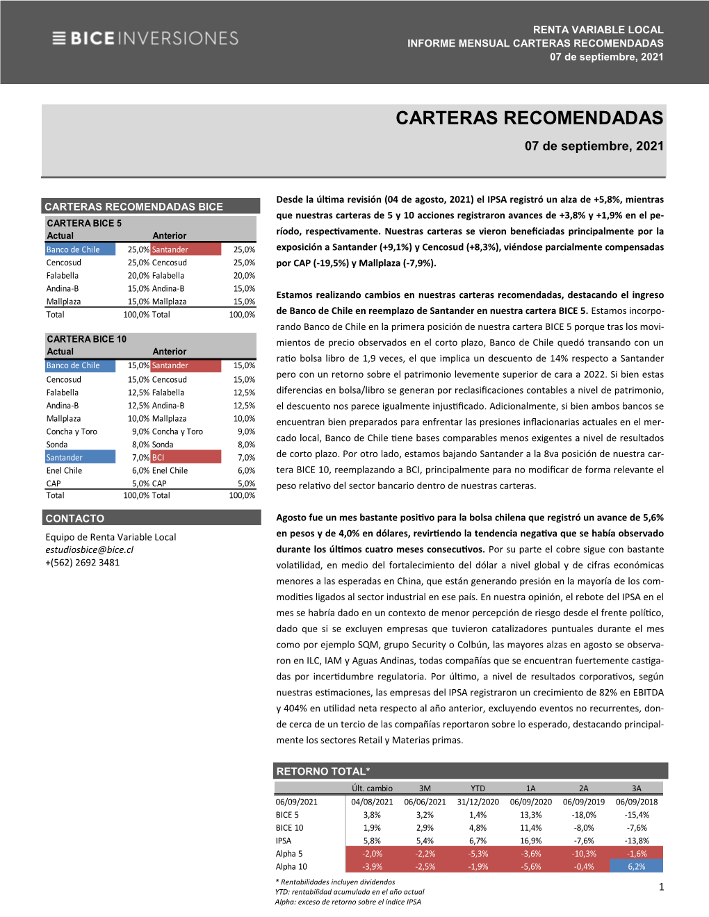 Cartera De 5 a 10 Acciones Recomendadas