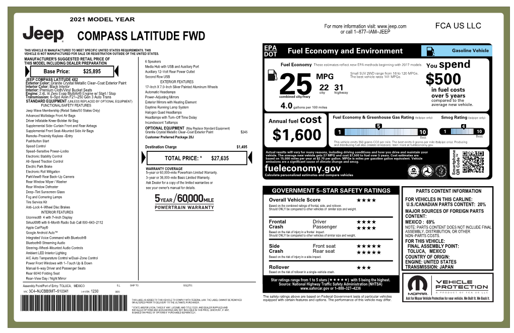 COMPASS LATITUDE FWD Or Call 1–877–IAM–JEEP