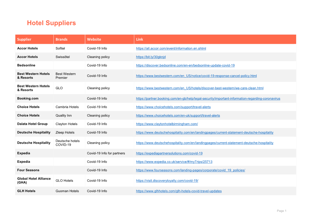 Hotel Suppliers