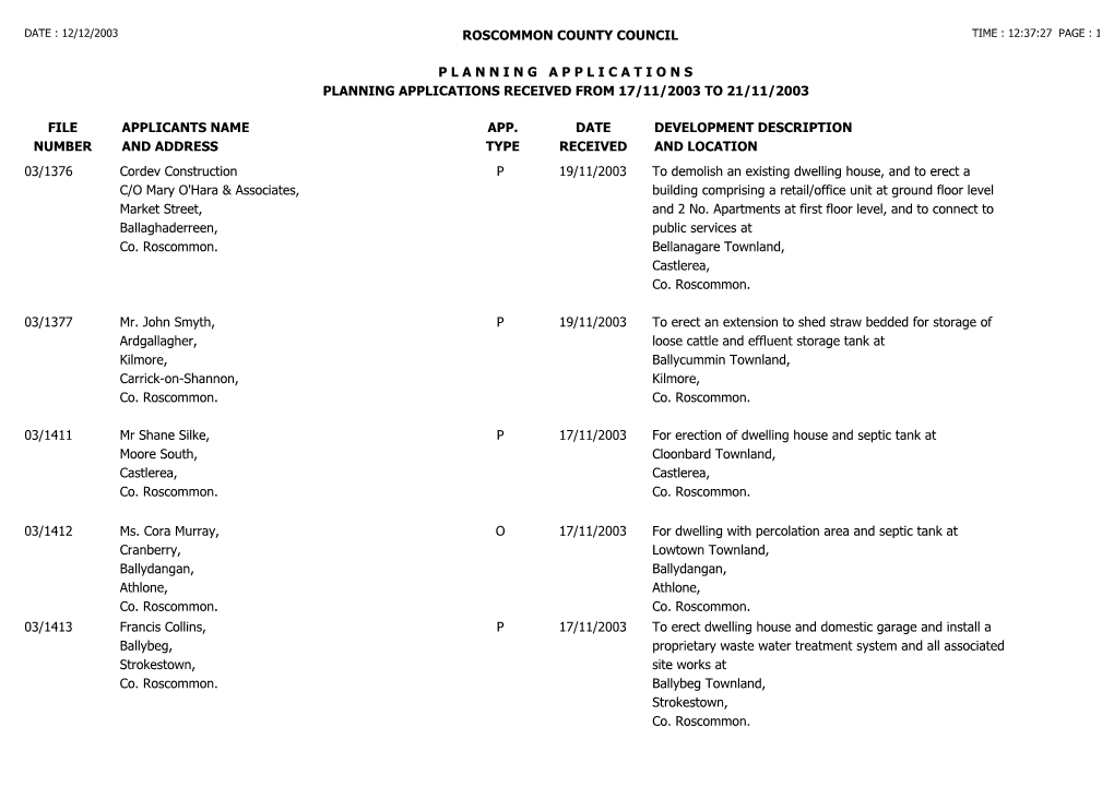 Roscommon County Council Applicants Name and Address File Number Date Received App. Type Development Description and Location P