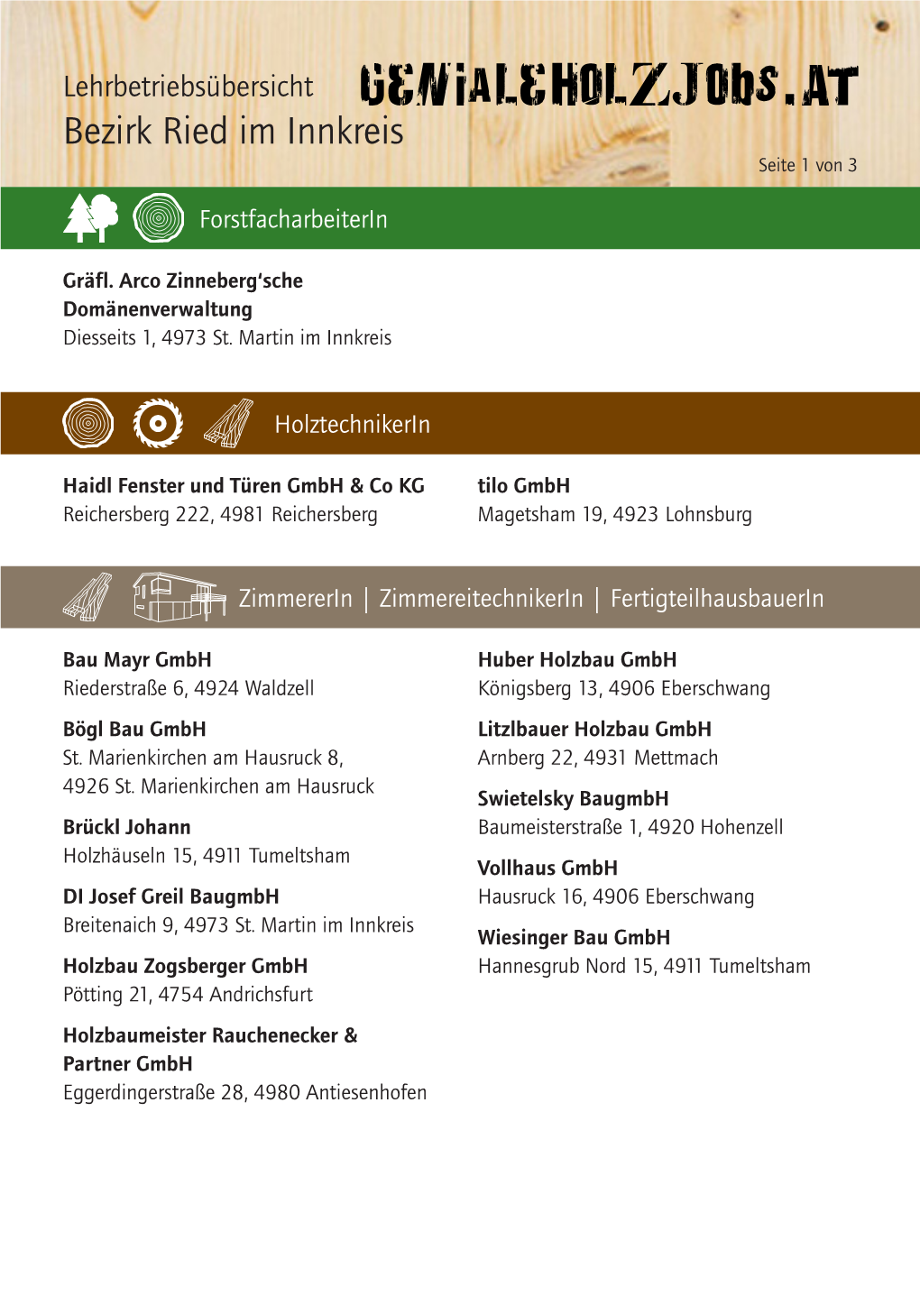 Bezirk Ried Im Innkreis Seite 1 Von 3