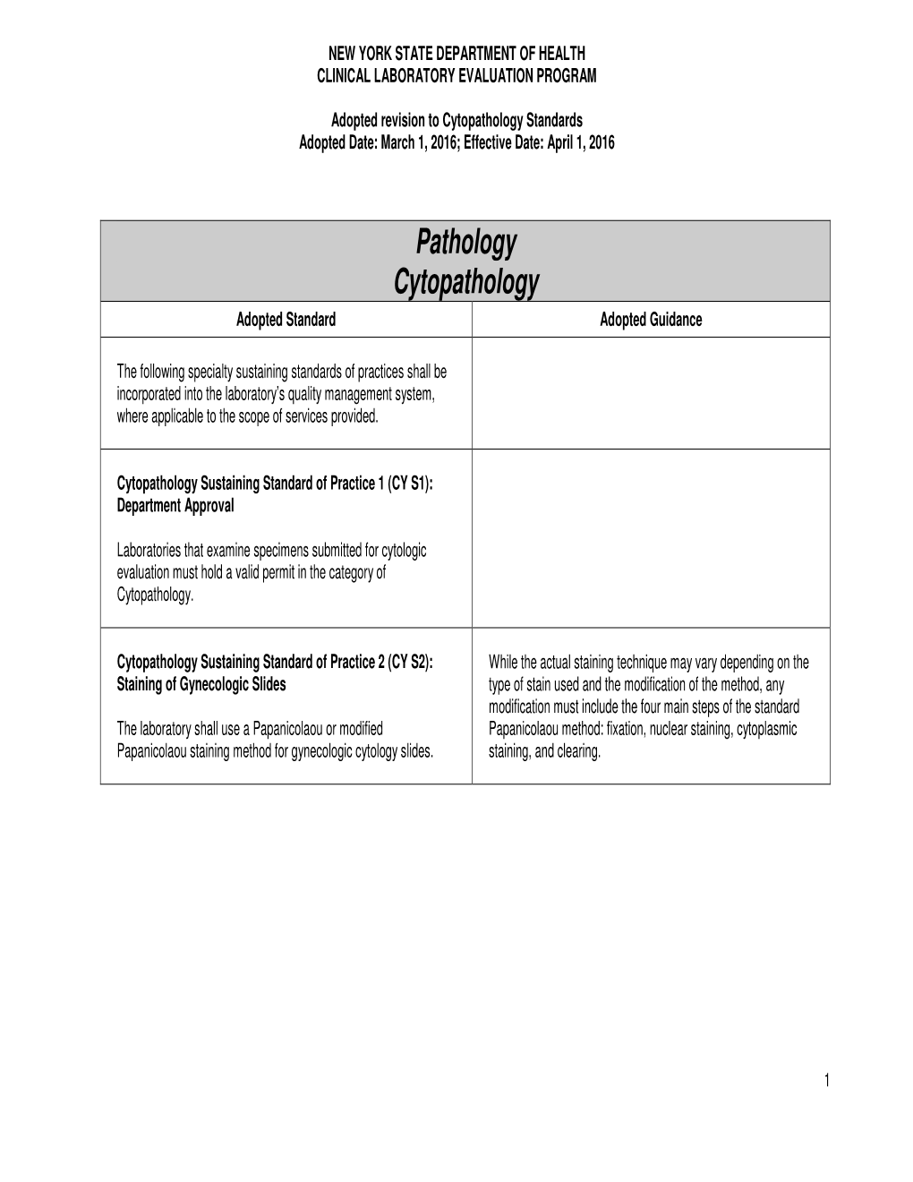 Pathology Cytopathology Adopted Standard Adopted Guidance