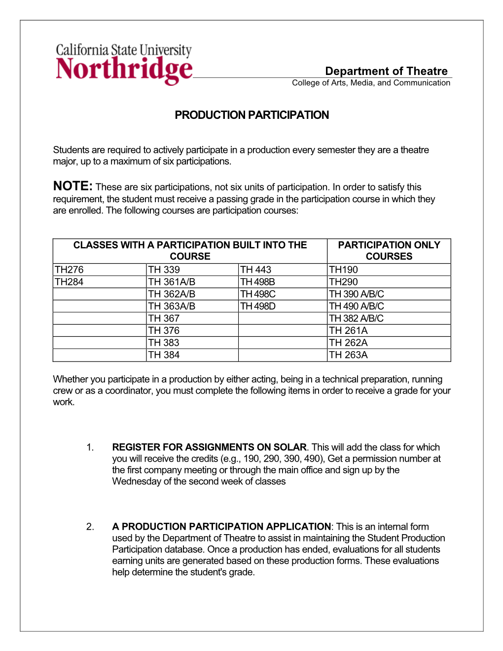 Production Participation