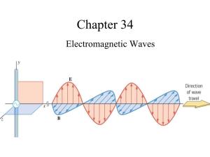 Properties of Electromagnetic Waves Any Electromagnetic Wave Must Satisfy Four Basic Conditions: 1
