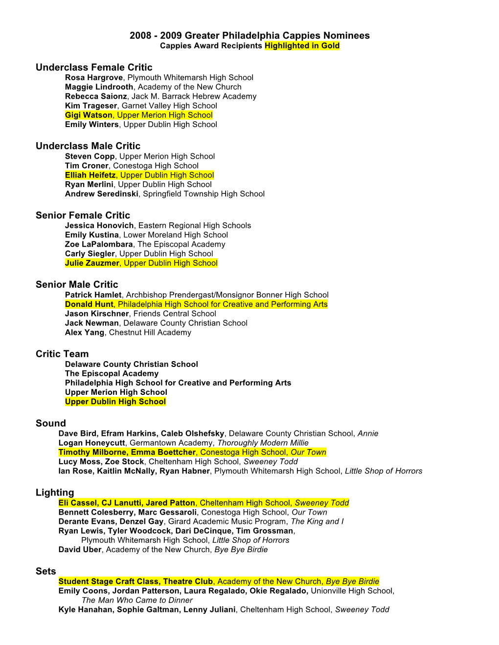2008 - 2009 Greater Philadelphia Cappies Nominees Cappies Award Recipients Highlighted in Gold