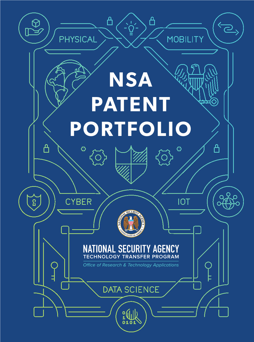 NSA Patent Portfolio