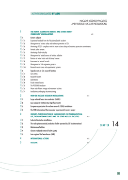 Nuclear Research Facilities and Various Nuclear Installations 1 1I1 1I2 2 2I1 2I2 2I3 2I4 3 3I1 3I2 3I3 3I4 3I5 4 5 Activities R