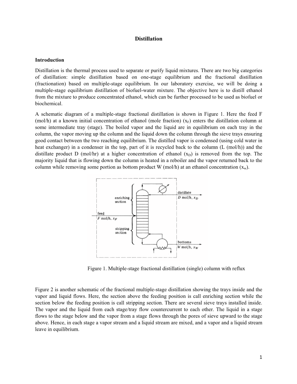 Distillation