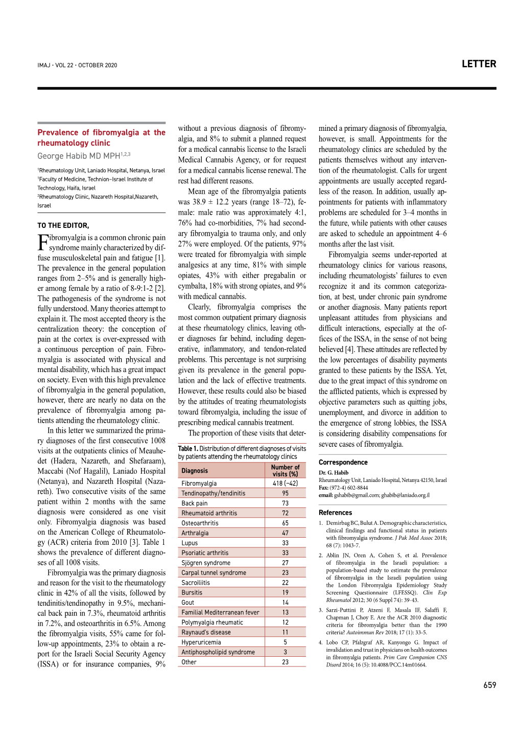 Without a Previous Diagnosis of Fibromy- Algia, and 8% to Submit A