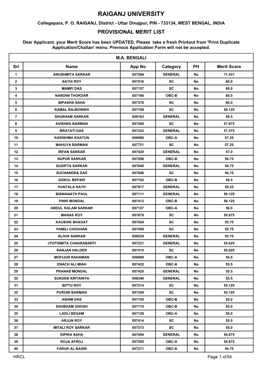 RAIGANJ UNIVERSITY Collegepara, P