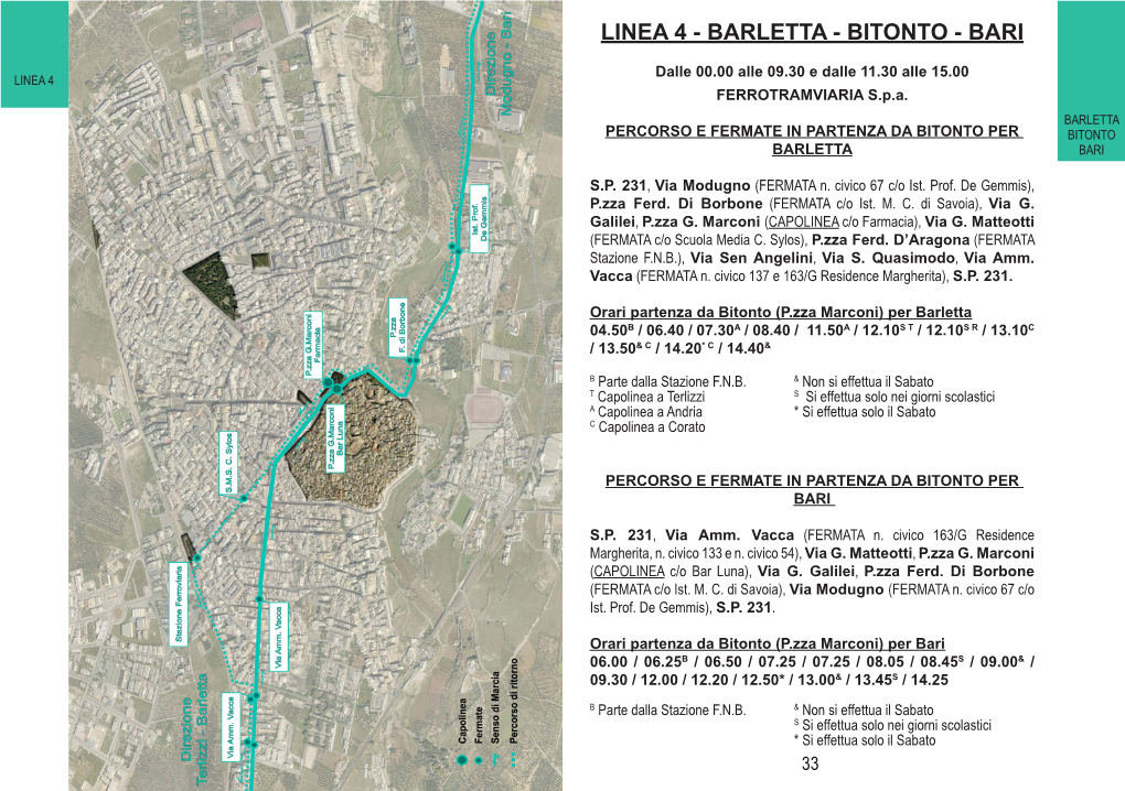 Linea 4 - Barletta - Bitonto - Bari