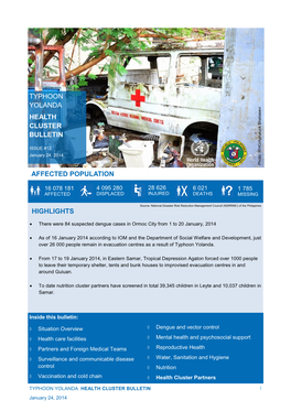 Typhoon Yolanda Health Cluster Bulletin Highlights