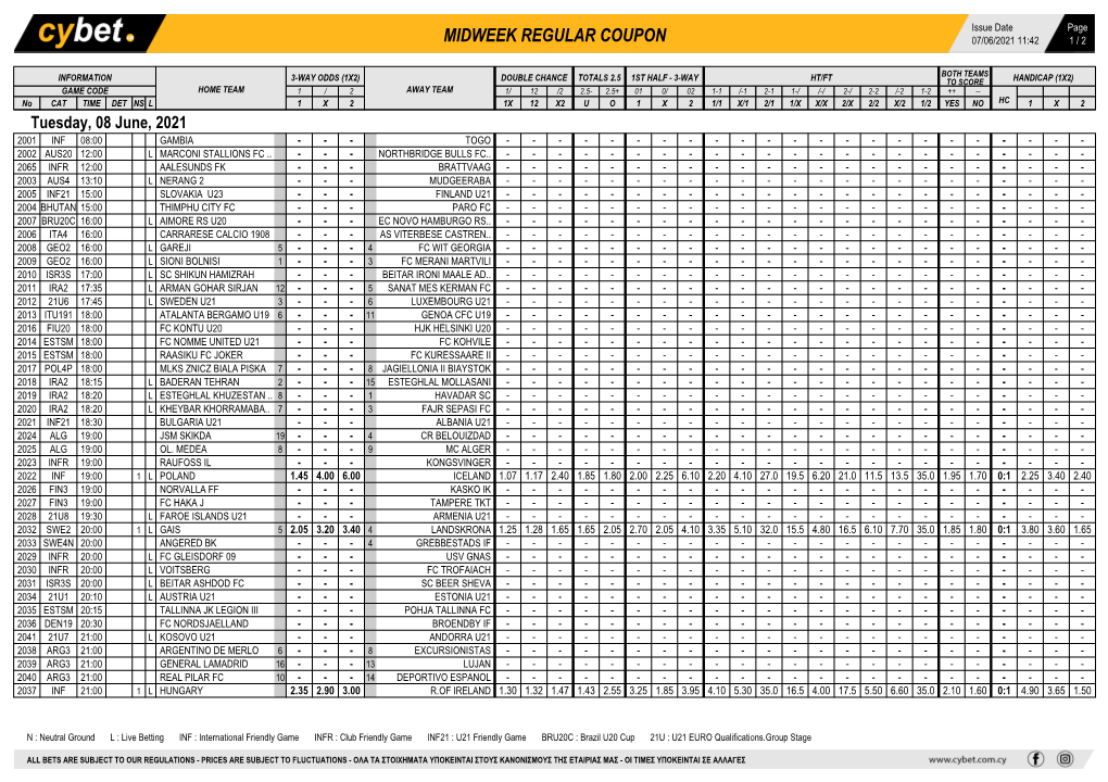 Midweek Regular Coupon 07/06/2021 11:42 1 / 2