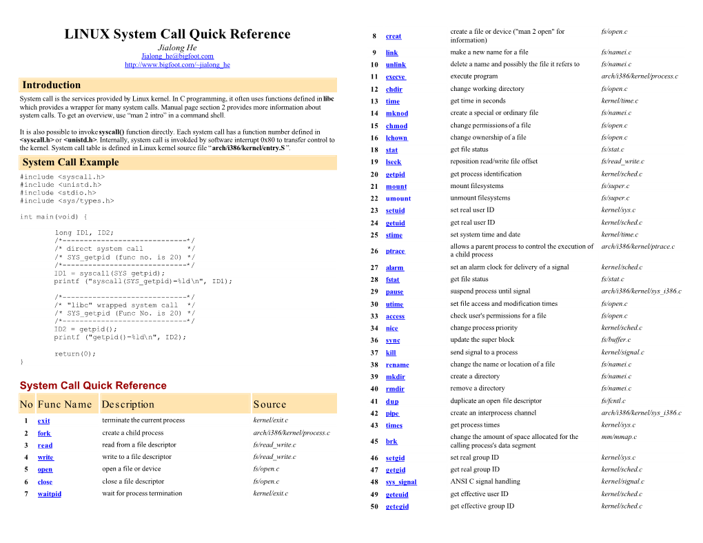 LINUX System Call Quick Reference