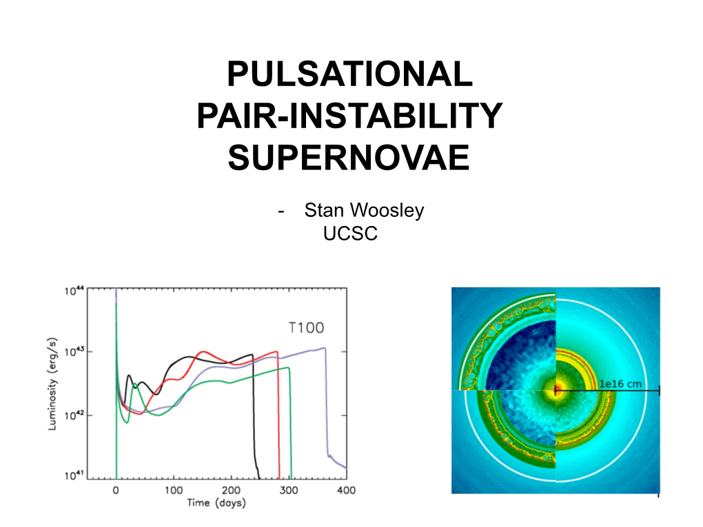 Pulsational Pair-Instability Supernovae