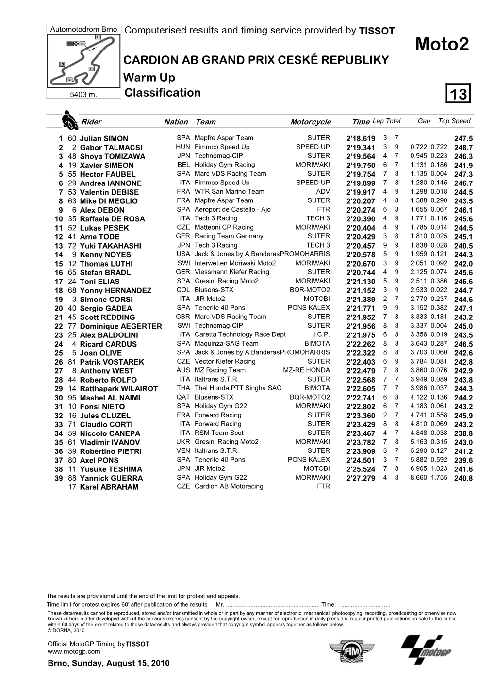 Moto2 CARDION AB GRAND PRIX CESKÉ REPUBLIKY Warm up 5403 M