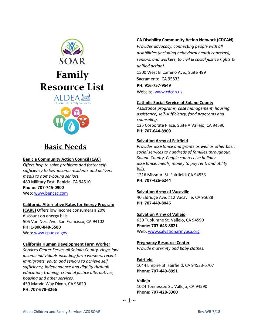 Family Resource List