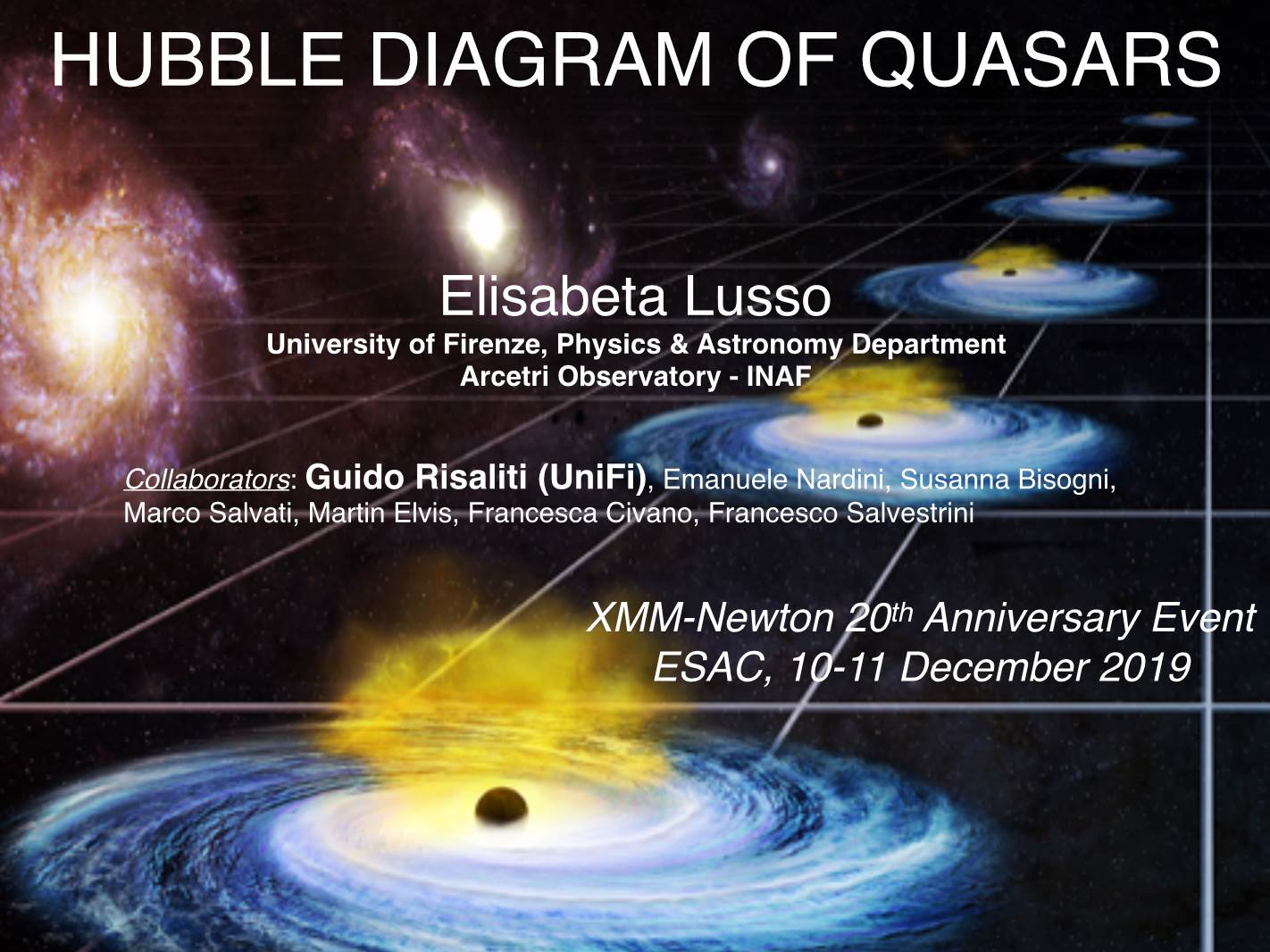 Hubble Diagram of Quasars