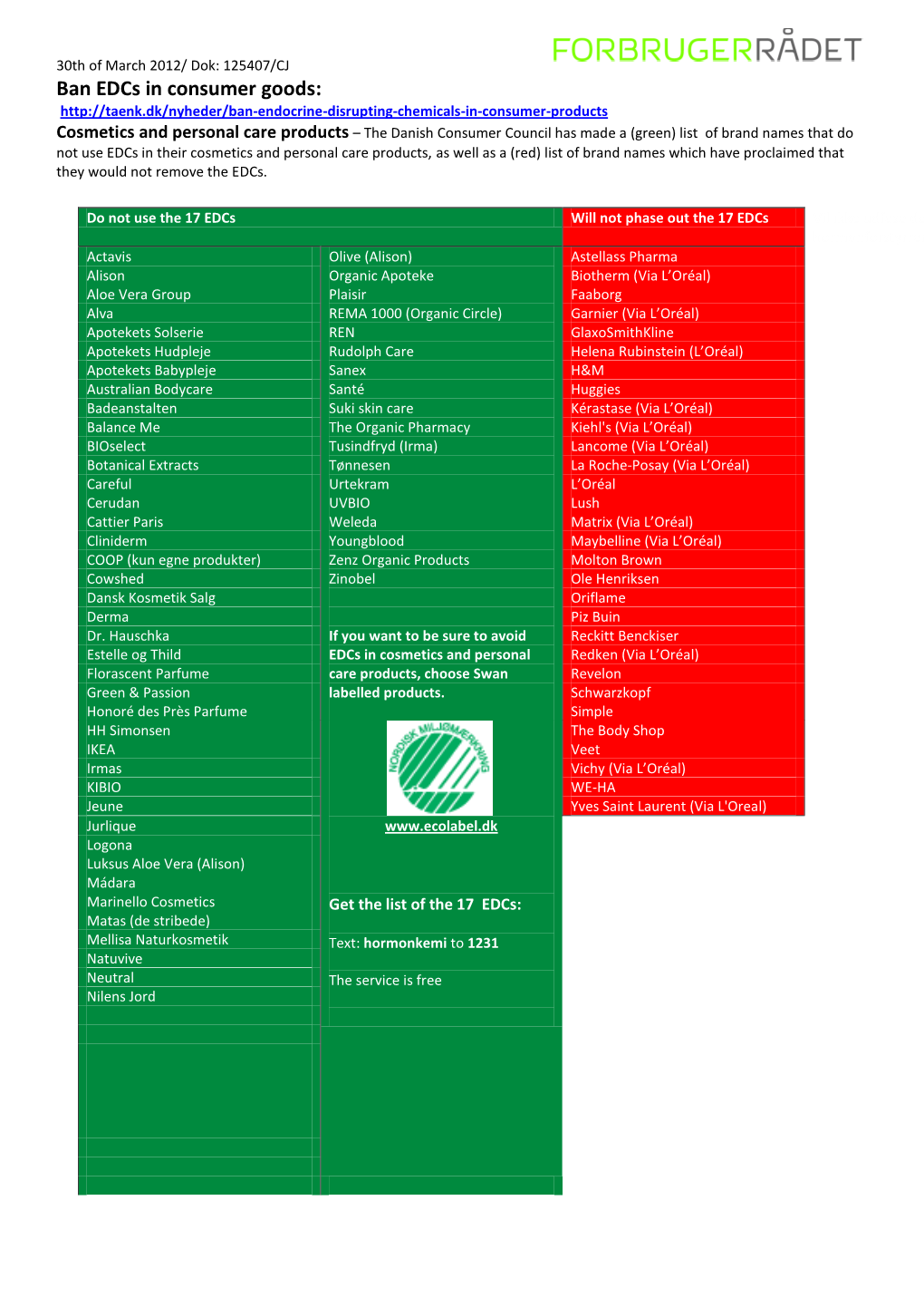 Ban Edcs in Consumer Goods