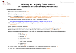 Minority and Majority Governments in Federal and State/Territory Parliaments