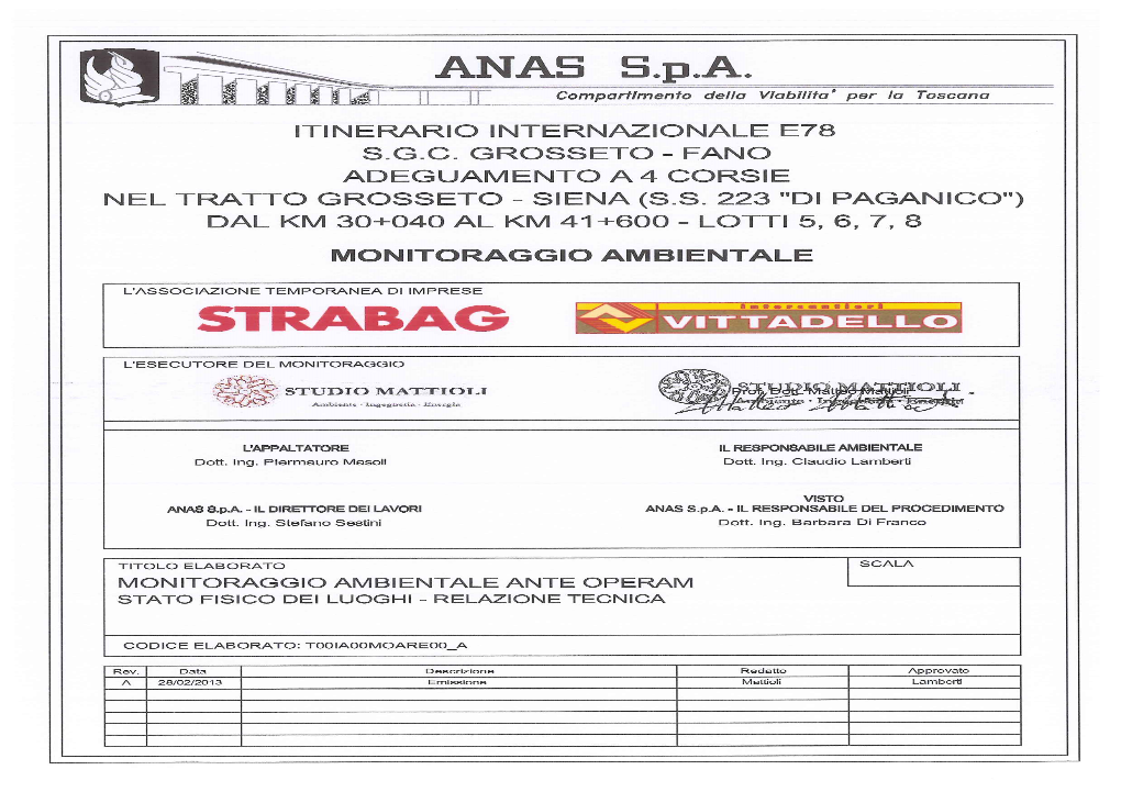 Monitoraggio Ambientale Ante-Operam