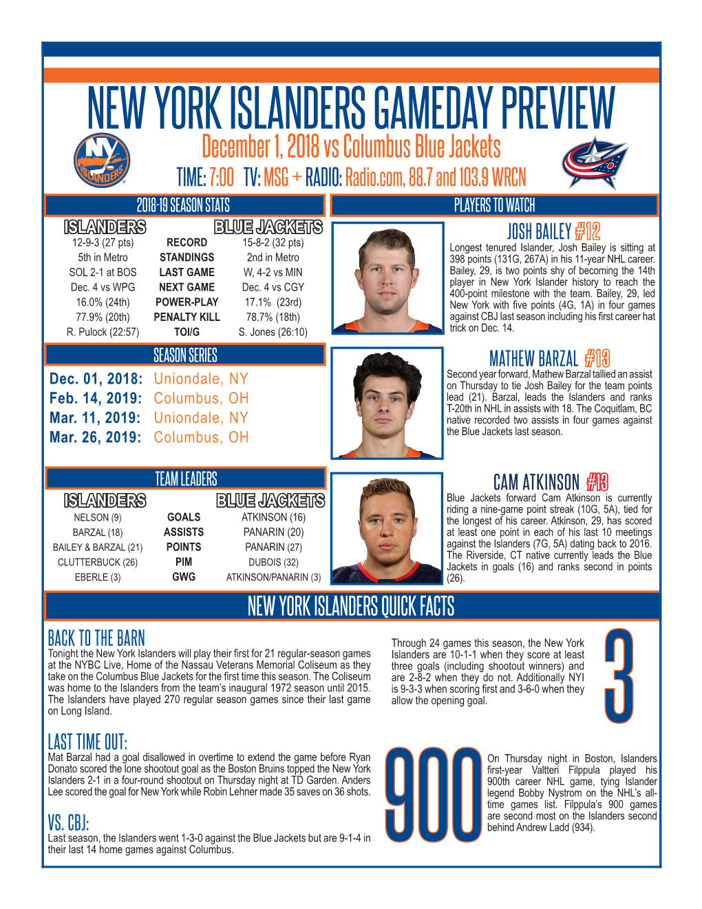 New York Islanders Gameday Preview