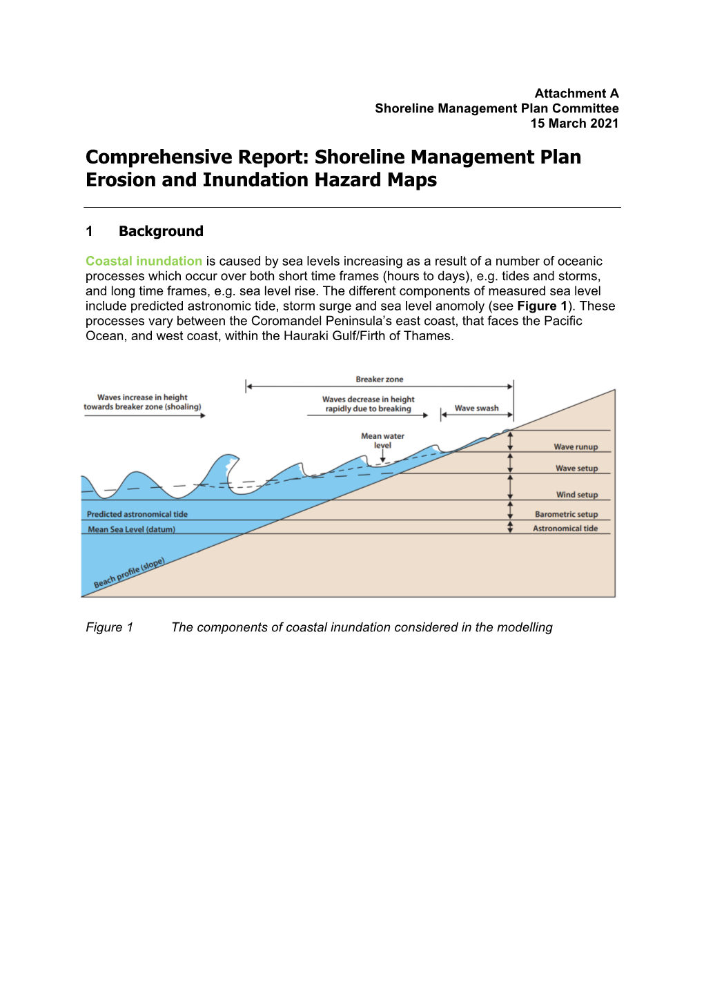 Shoreline Management Plan Erosion and Inundation Hazard Maps