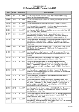 Seznam Usnesení 25. Zastupitelstva HMP Ze Dne 30. 3. 2017