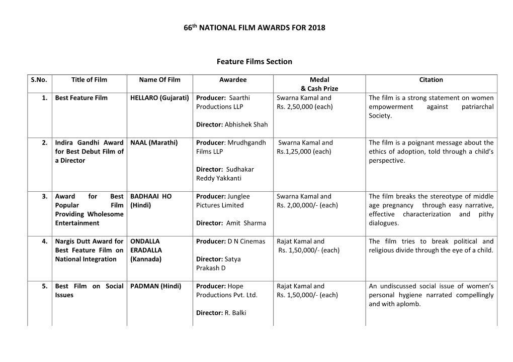 66Th National Film Awards, 2018 Announcced