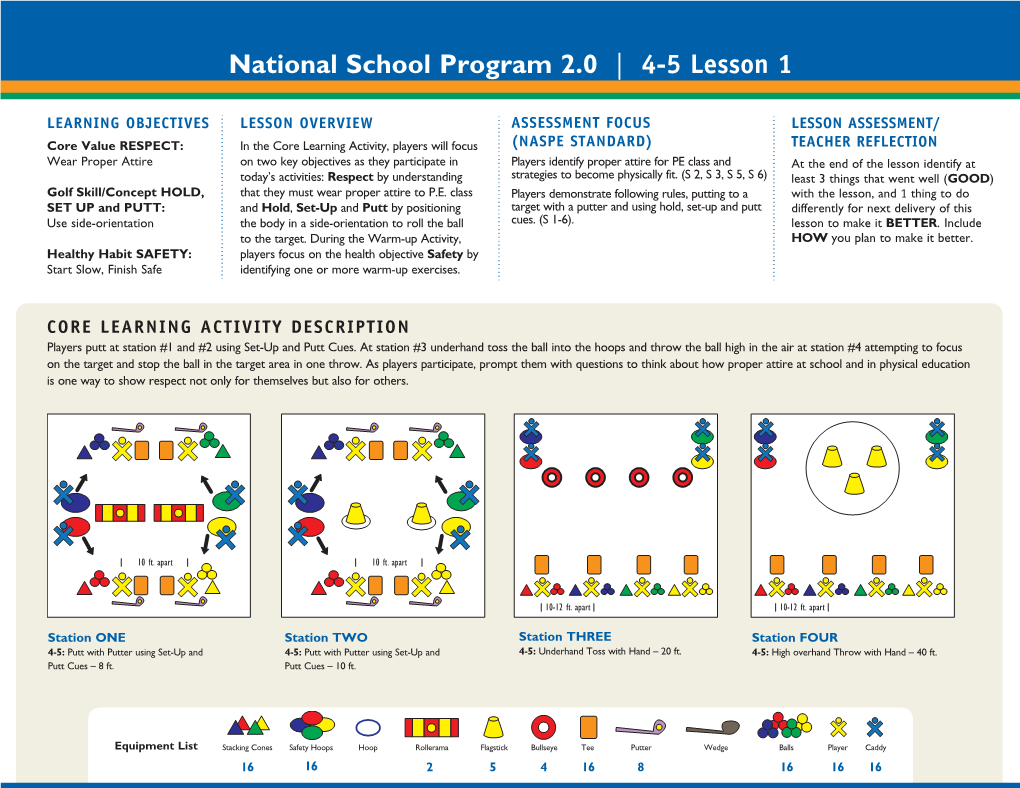 National School Program 2.0 | 4V5 Lesson 1