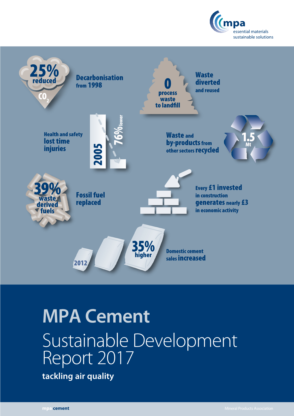 MPA Cement Sustainable Development Report 2017