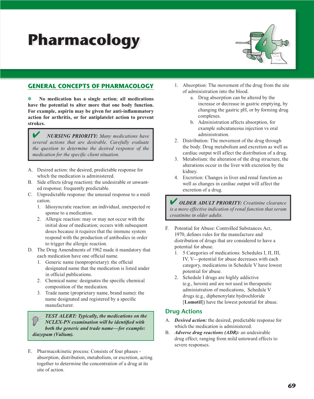 Pharmacology