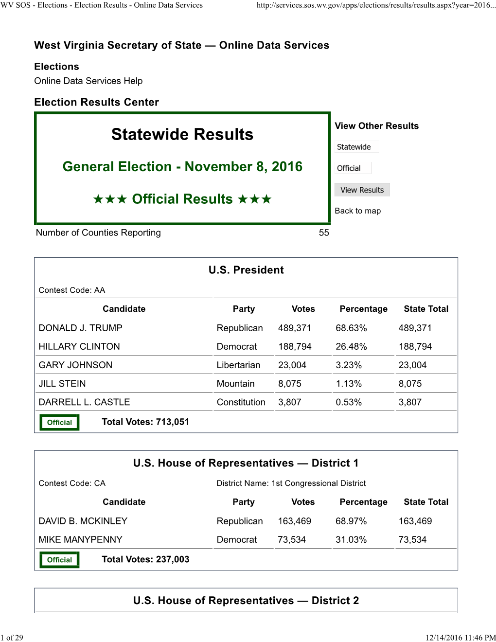 WV SOS - Elections - Election Results - Online Data Services