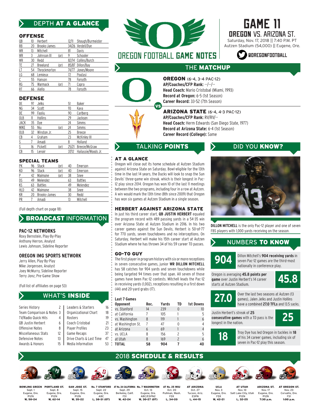 Game 11 Offense Oregon Vs