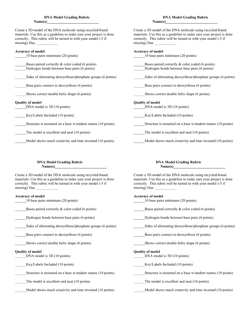 DNA Model Grading Rubric