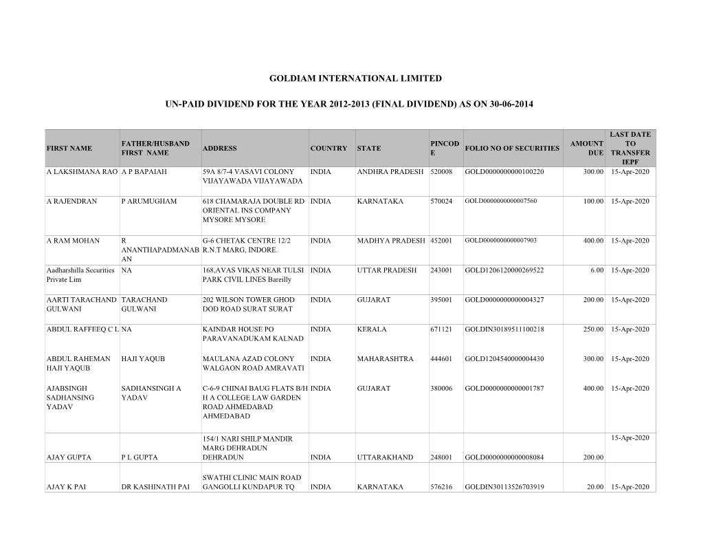 Final Dividend) As on 30-06-2014