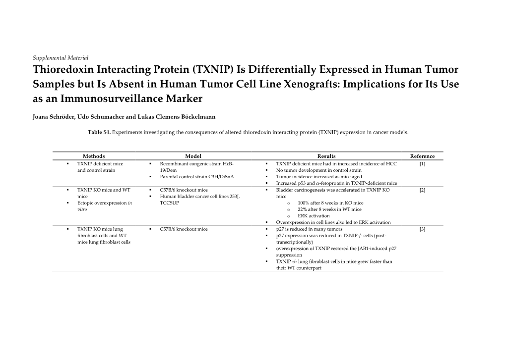 Thioredoxin Interacting Protein (TXNIP)