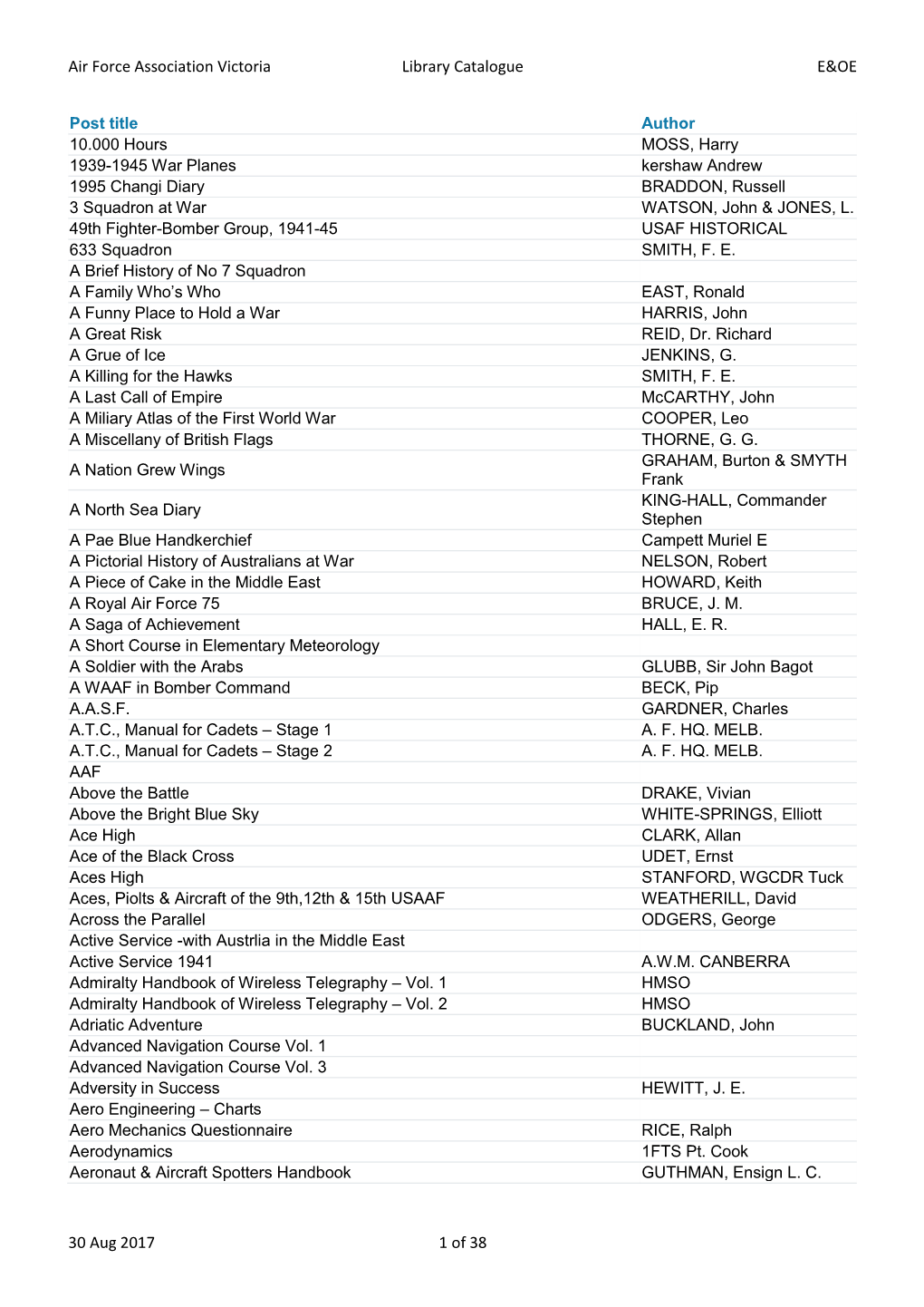 Library Books Catalogue