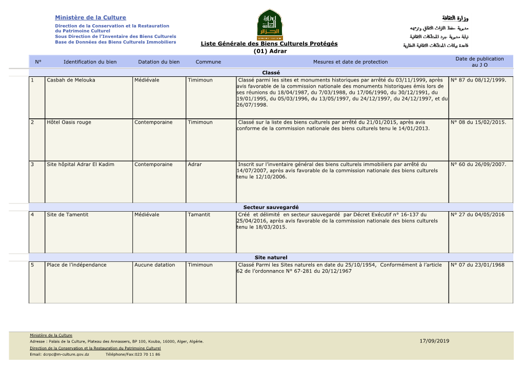 Ministère De La Culture Liste Générale Des Biens Culturels Protégés (01) Adrar