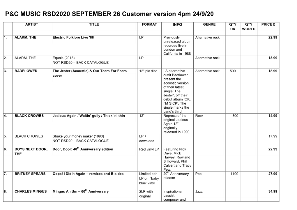 P&C MUSIC RSD2020 SEPTEMBER 26 Customer Version 4Pm 24/9/20