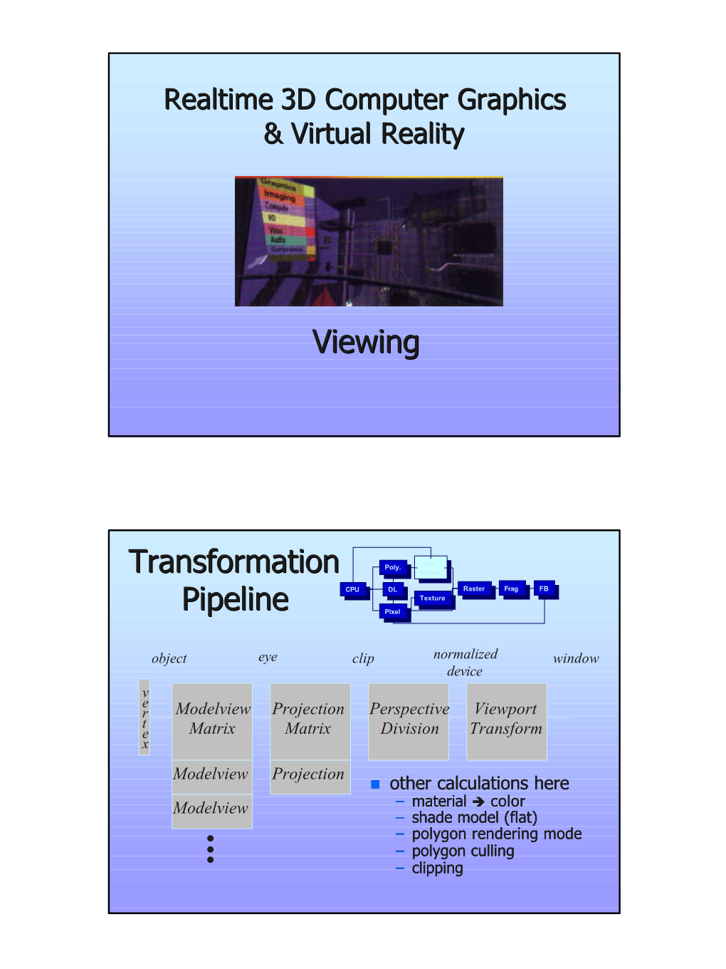 6. CGVR Viewing and Transformation